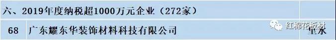 2019年納稅超1000萬元企業(yè)（272家）.jpg